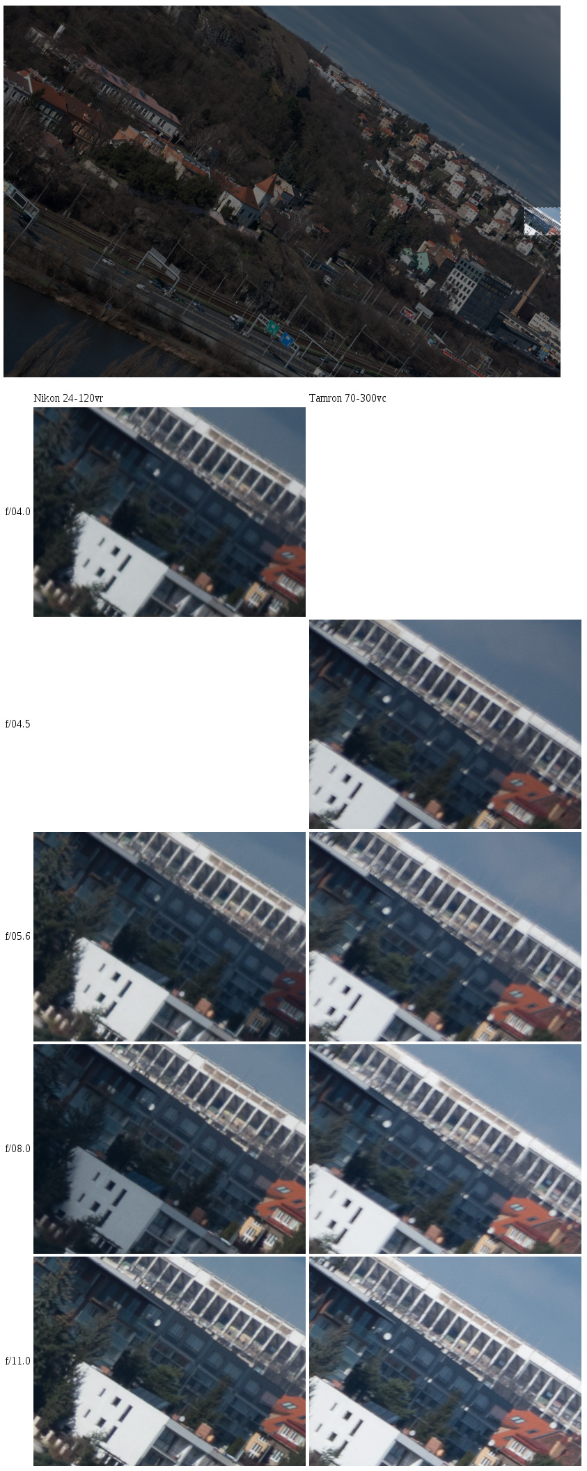 fx side crop - far focus