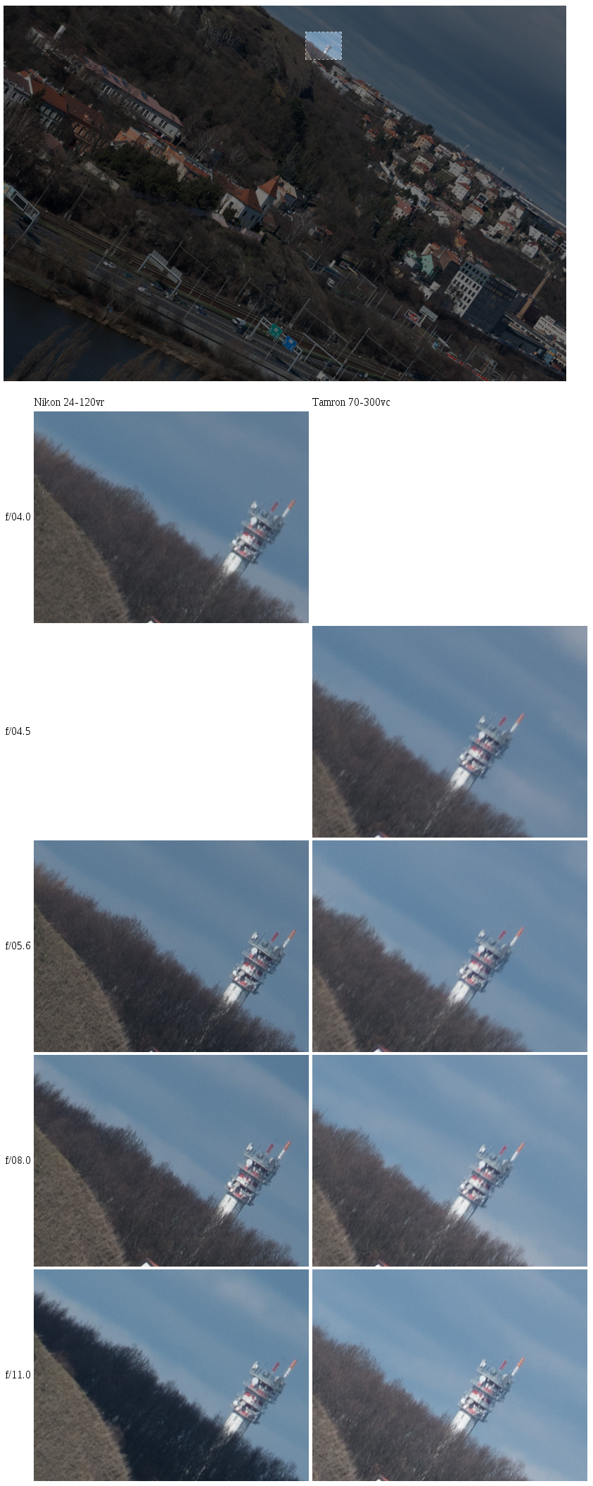 fx top crop - far focus